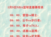 华体会-包含公牛横扫热火，东区赛程省级的词条