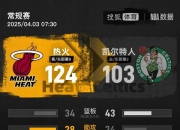 华体会平台-凯尔特人客场大胜，实现胜利保持连胜
