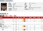 华体会登入-曝迪亚斯会向利物浦提出离队转投巴萨无注册附加条款