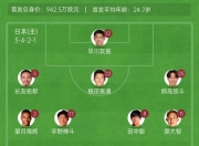 华体会-关于这配合太精彩！国足1-0中国香港，黄政宇破门，东亚杯首球到来了的信息
