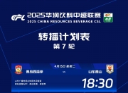 华体会平台-关于中超夺冠赔率：申花领跑蓉城第2，国安海港并列第3，其余队无希望的信息