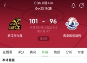 华体会-黄荣奇15分广东胜福建孙铭徽16+18广厦胜四川的简单介绍