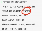 华体会平台-巴黎弃子→土超顶薪！什克1000万欧永久转会