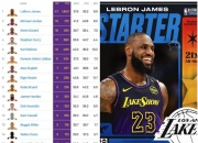 华体会网址-NBA最新数据出炉，明星球员实力即视感！的简单介绍