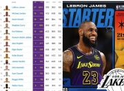 华体会网址-NBA最新数据出炉，明星球员实力即视感！的简单介绍