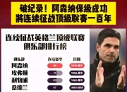 华体会登入-阿森纳今夏引入6人总花费223亿欧仅次于利物浦切尔西的简单介绍