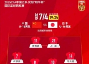 华体会平台-国内足球联赛近期有重要变动