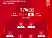 华体会平台-国内足球联赛近期有重要变动