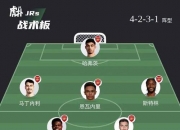 华体会官网-利物浦披露阵容，准备在对阵波尔图的比赛中取胜的简单介绍