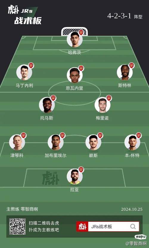 利物浦披露阵容，准备在对阵波尔图的比赛中取胜的简单介绍