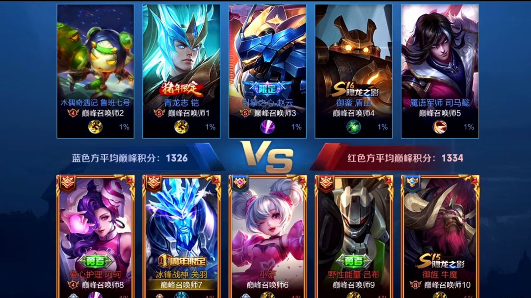 关于KSG1-1WB，子阳牛魔闪现冲锋开团，KSG愈战愈勇扳平比分6亮14回复王者荣耀的信息