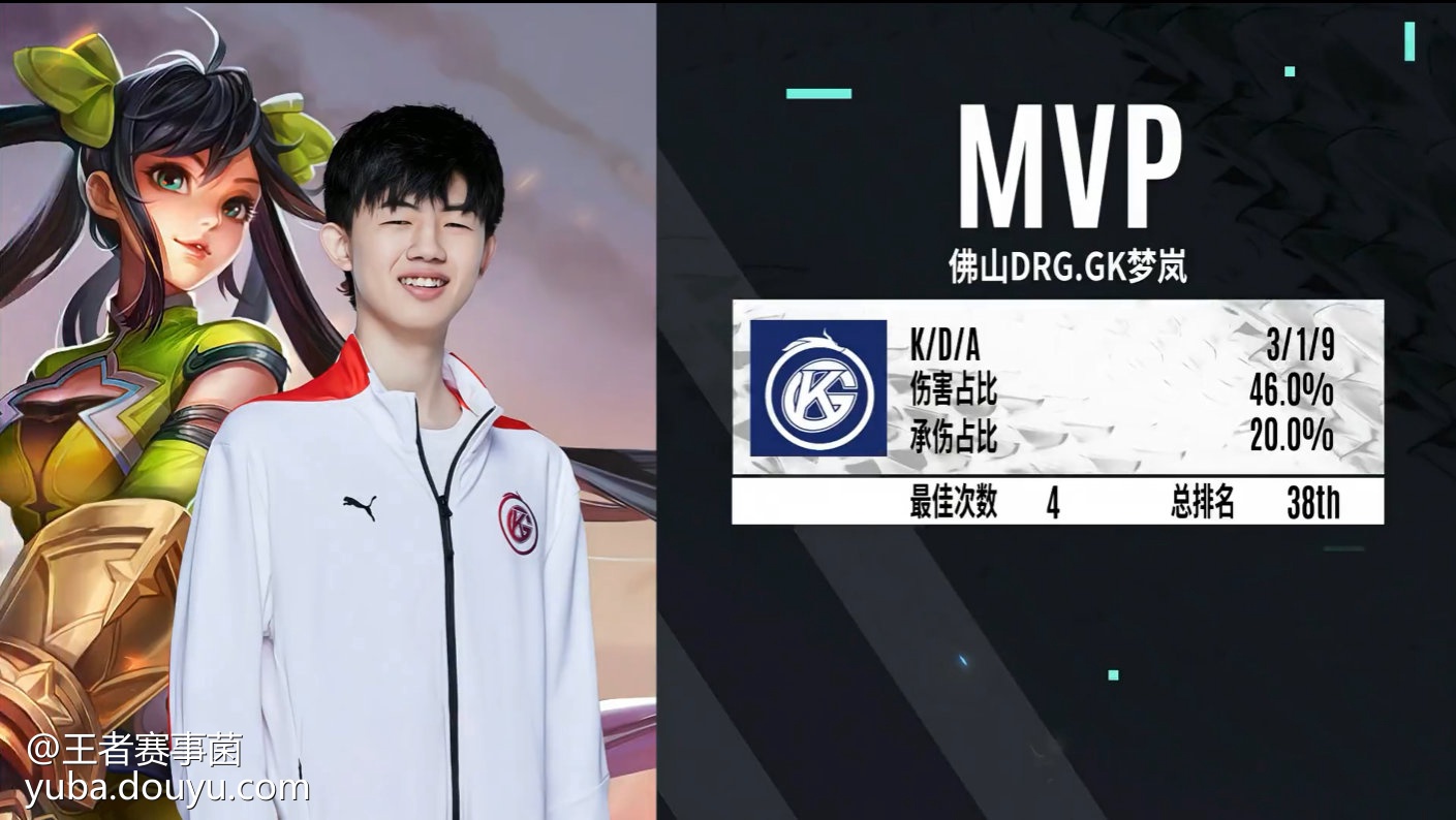 鏖战五局，天启小队终于从落后到翻盘，赢下信心之战