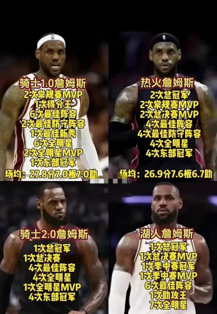 乔丹压詹姆斯居首科比第11引争议