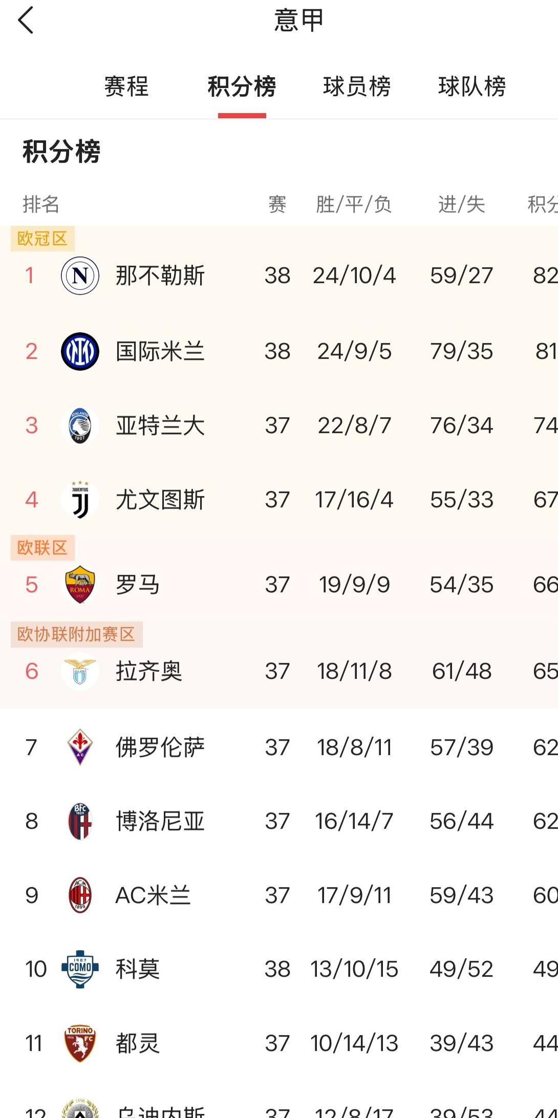 欧冠比赛德甲球队斩获胜利，欧洲排名攀升的简单介绍