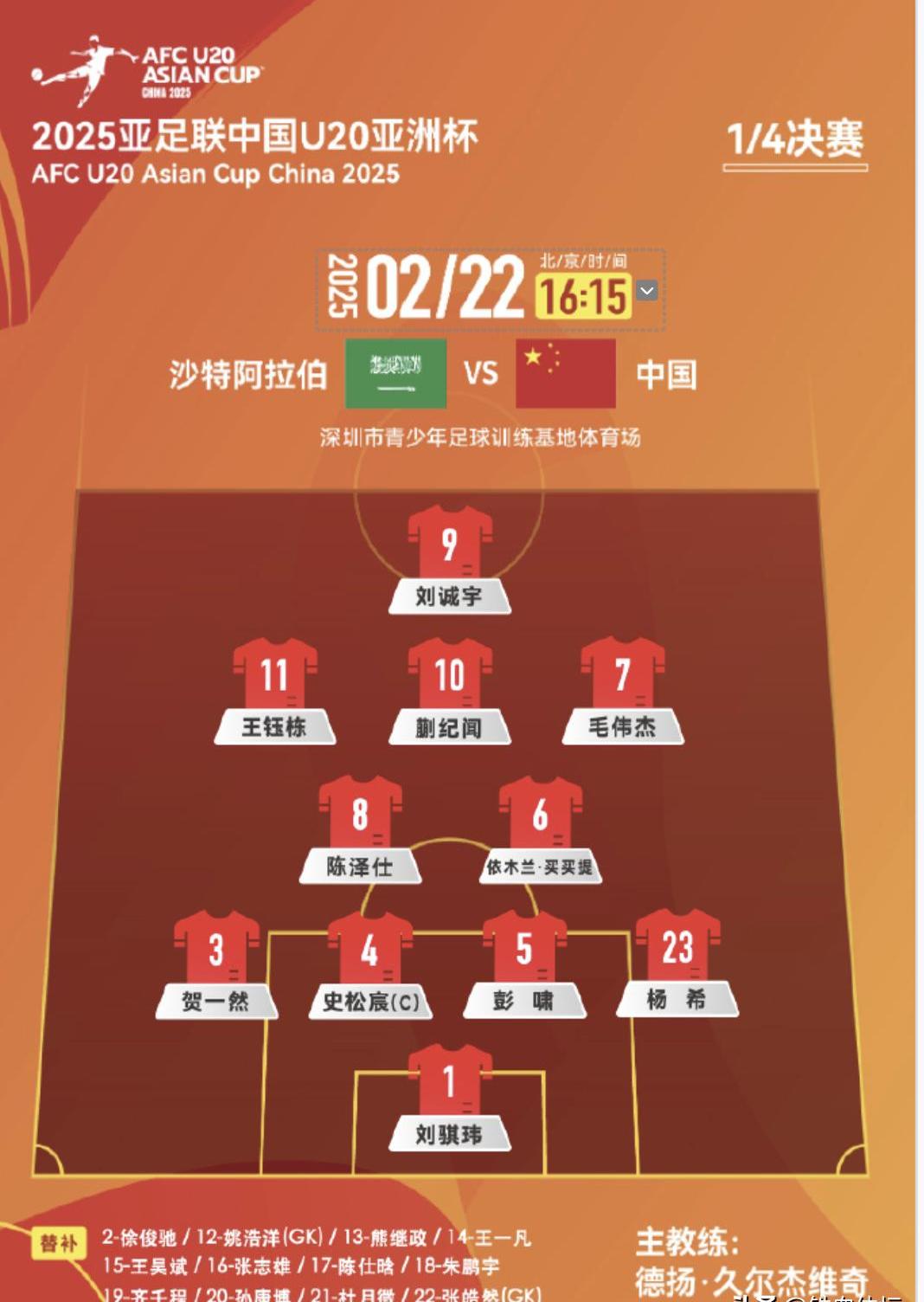 包含勇者归来：球队再度夺得胜利的词条
